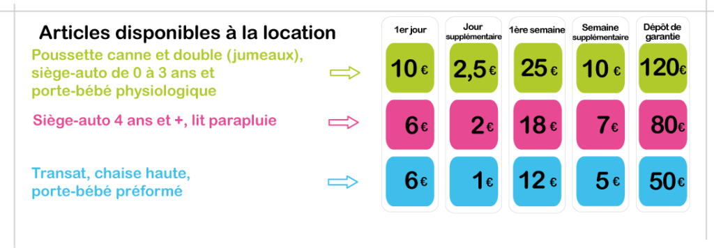 location-matériel-puériculture-magasin-nantes