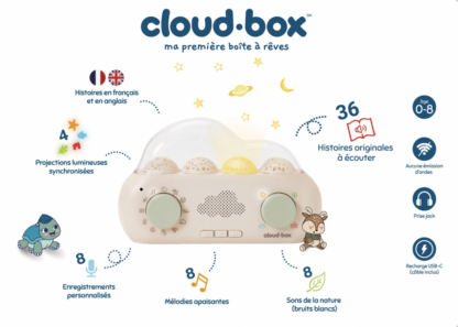 cloud-box-veuilleuse-rêve-conte-histoires-boite-magasin-bébé-sommeil-nantes