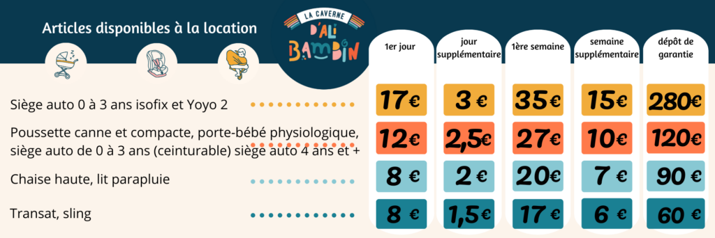 location-matériel-puériculture-magasin-nantes