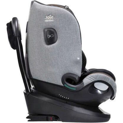 i-Spin Grow de JOIE – Image 3